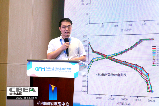 遨優動力代東舉：關于富鋰錳基電池的技術分享