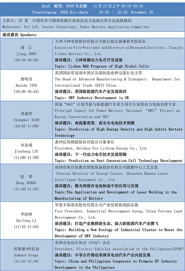 第四屆動力電池應用國際峰會(CBIS2019)議程