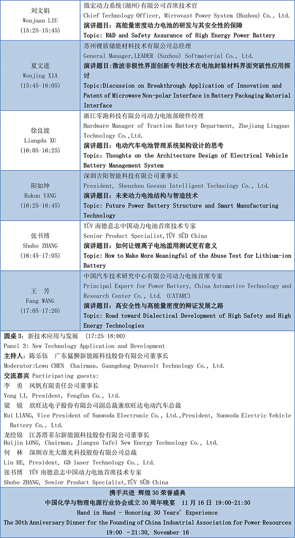 第四屆動力電池應用國際峰會(CBIS2019)議程