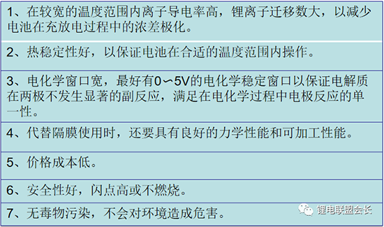 鋰離子電池電解質最全概述分析！