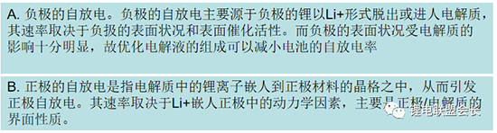 鋰離子電池電解質最全概述分析！