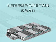 BaaS獲得資本市場持續看好，蔚能與多家境內外金融機構達成合作