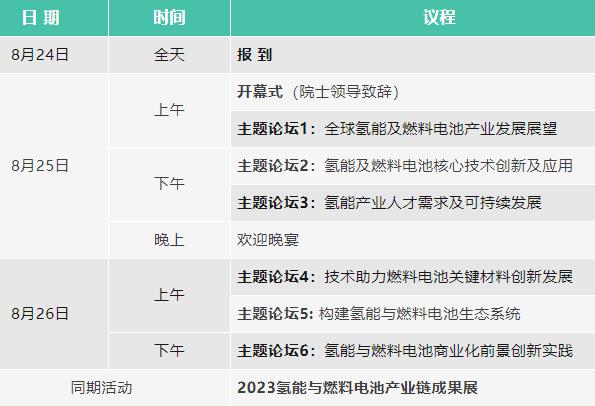 2023氫能與燃料電池技術(shù)及應(yīng)用國(guó)際峰會(huì)第一輪通知